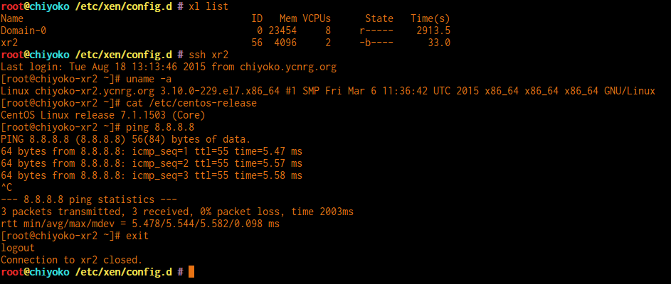 Xen 4.4: Installing PV OS from an ISO image